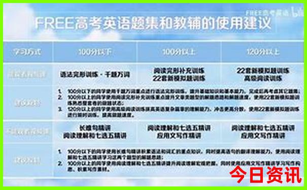 东山岛十大旅游景点
